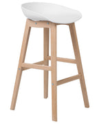 Set of 2 Bar Chairs MICCO White