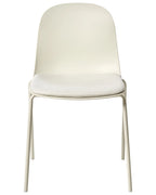 Set of 2 Conference Chairs DORR Light Beige